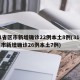 31省区市新增确诊22例本土8例(31省区市新增确诊26例本土7例)