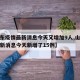 【山东疫情最新消息今天又增加9人,山东疫情最新消息今天新增了15例】