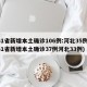 31省新增本土确诊106例:河北35例(31省新增本土确诊37例河北33例)