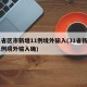 31省区市新增11例境外输入(31省新增11例境外输入确)