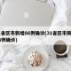 31省区市新增86例确诊(31省区市新增44例确诊)