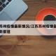 江苏苏州疫情最新情况/江苏苏州疫情最新情况最新报道
