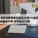 31省区市新增本土确诊32例/31省区市新增确诊57例 其中本土38例