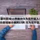 31省份新增11例确诊均为境外输入/31省份新增确诊病例15例 均为境外输入
