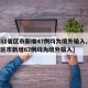 【31省区市新增47例均为境外输入,31省区市新增67例均为境外输入】