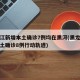 黑龙江新增本土确诊7例均在黑河(黑龙江新增本土确诊8例行动轨迹)