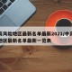 中高风险地区最新名单最新2021/中高风险地区最新名单最新一览表
