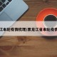 黑龙江本轮疫情梳理/黑龙江省本轮疫情通报