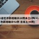 31省区市新增确诊20例本土6例(31省区市新增确诊52例 含本土36例)