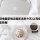 上海疫情最新情况最新消息今天/上海疫情最新动态数据