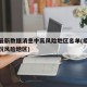 疫情最新数据消息中高风险地区名单(疫情最新情况风险地区)