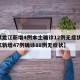 【黑龙江新增4例本土确诊12例无症状,黑龙江新增47例确诊88例无症状】